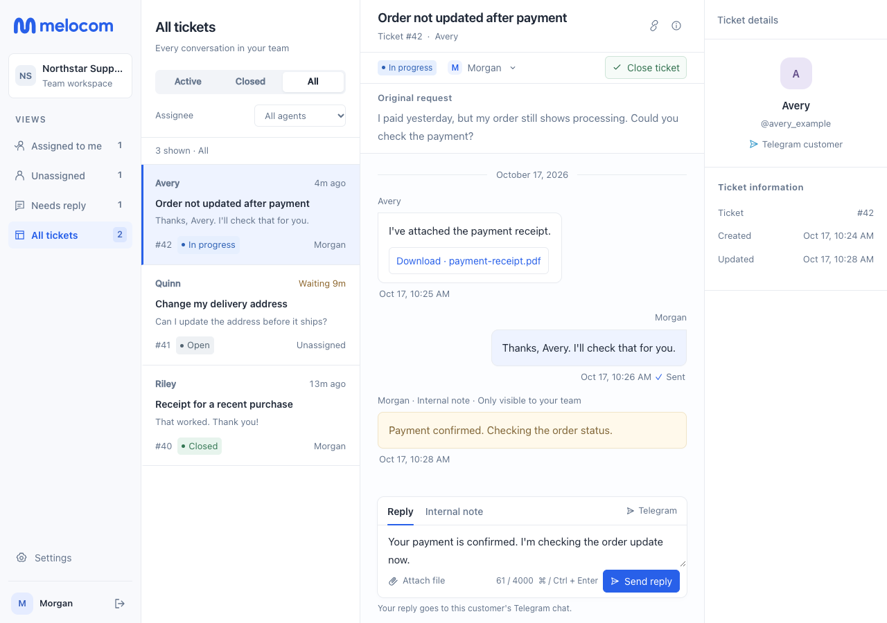 The full melocom workspace, with sidebar views, a ticket list, and the selected conversation.